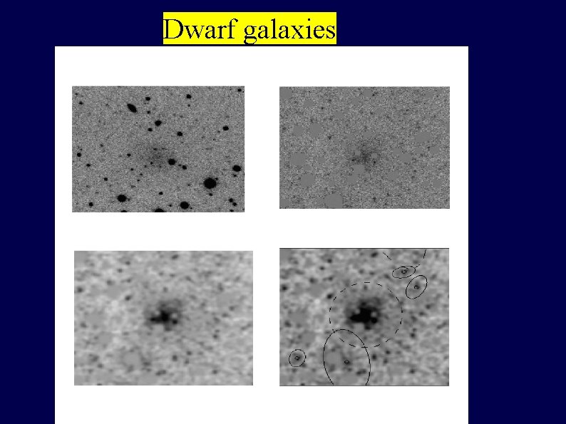 Dwarf galaxies 