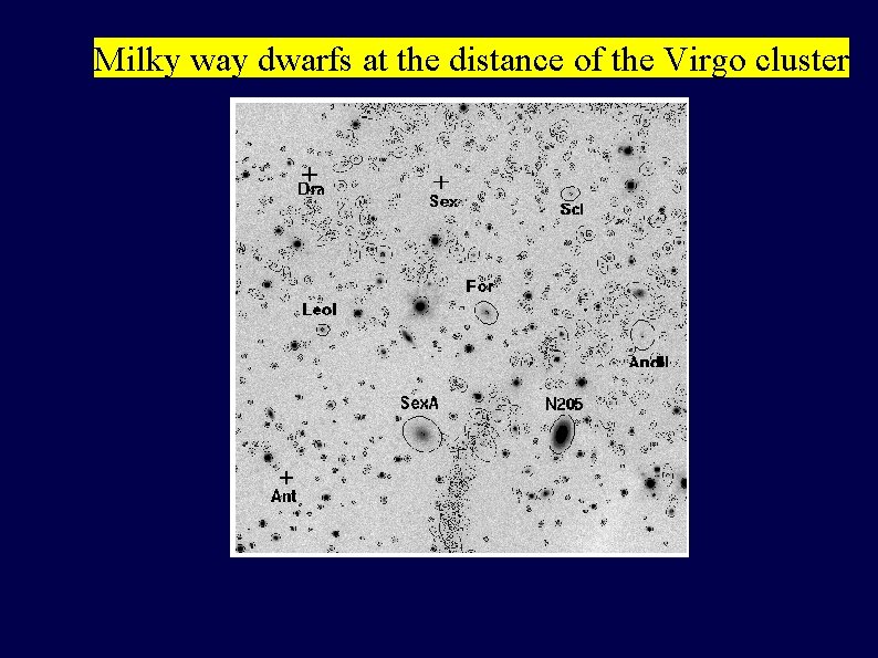 Milky way dwarfs at the distance of the Virgo cluster 