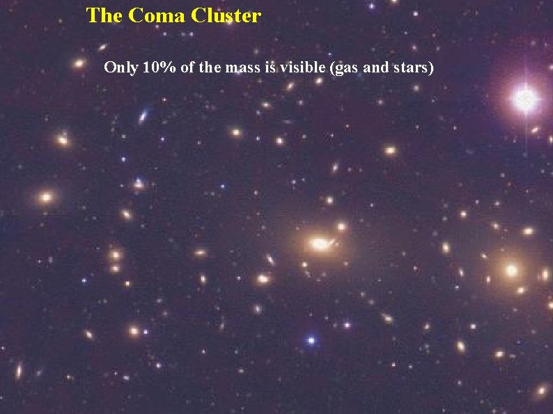 The Coma Cluster Only 10% of the mass is visible (gas and stars) 