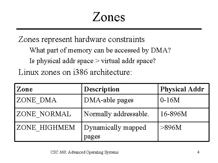Zones represent hardware constraints What part of memory can be accessed by DMA? Is