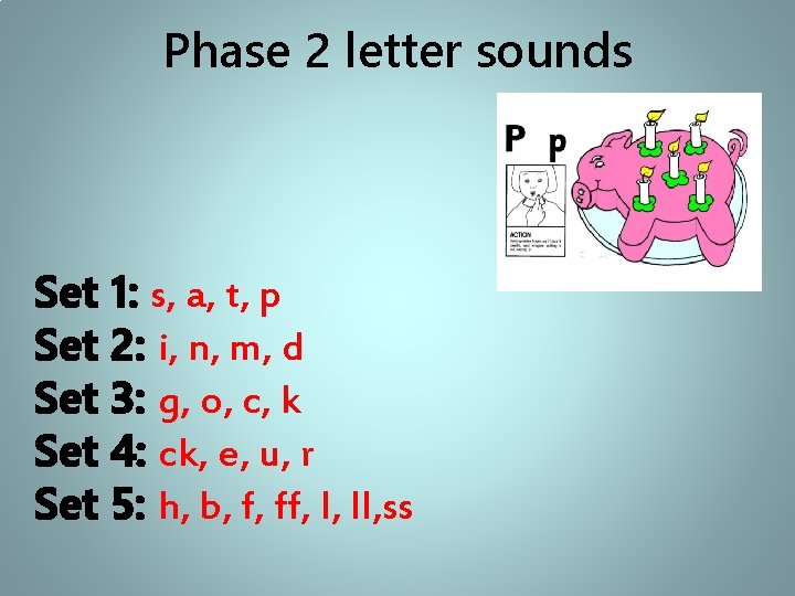 Phase 2 letter sounds Set 1: s, a, t, p Set 2: i, n,