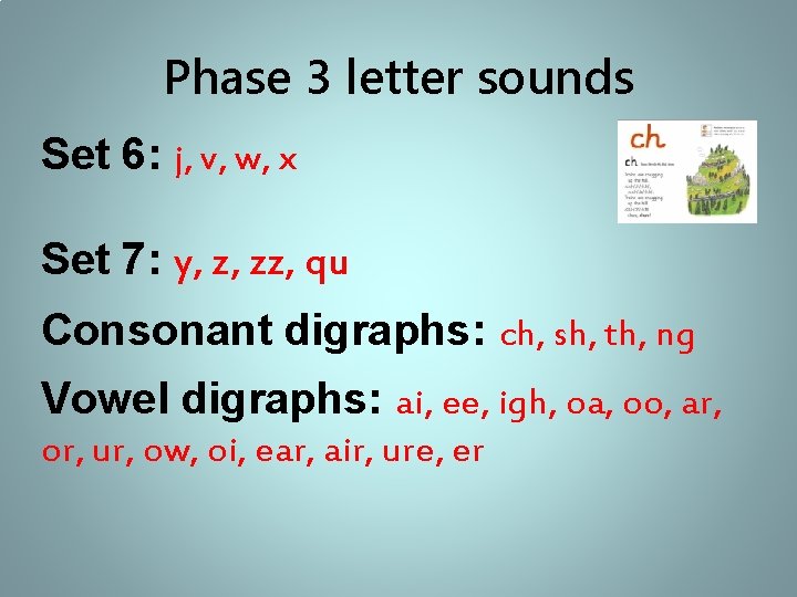 Phase 3 letter sounds Set 6: j, v, w, x Set 7: y, z,