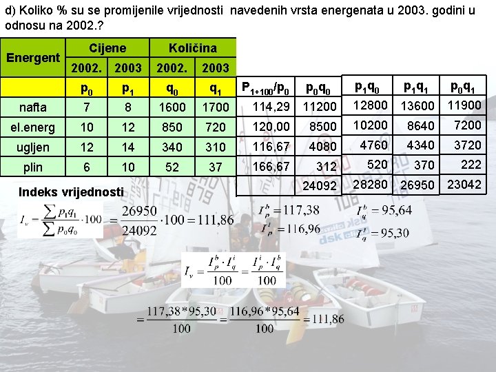 d) Koliko % su se promijenile vrijednosti navedenih vrsta energenata u 2003. godini u