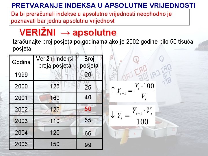 PRETVARANJE INDEKSA U APSOLUTNE VRIJEDNOSTI Da bi preračunali indekse u apsolutne vrijednosti neophodno je