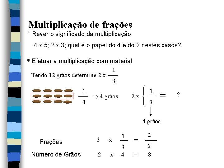 Multiplicação de frações * Rever o significado da multiplicação 4 x 5; 2 x Multiplicação de frações * Rever o significado da multiplicação 4 x 5; 2 x