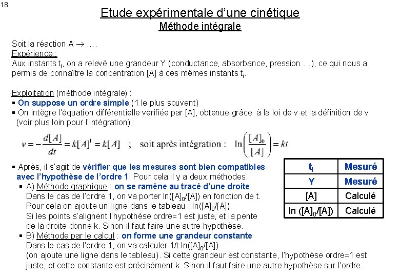 18 Etude expérimentale d’une cinétique Méthode intégrale Soit la réaction A …. Expérience :