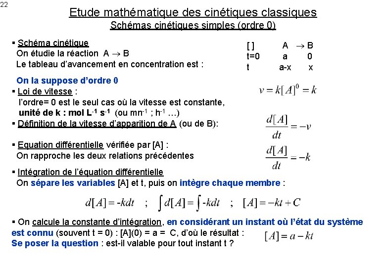 22 Etude mathématique des cinétiques classiques Schémas cinétiques simples (ordre 0) § Schéma cinétique