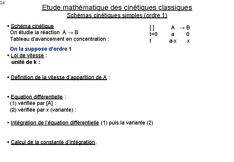 24 Etude mathématique des cinétiques classiques Schémas cinétiques simples (ordre 1) § Schéma cinétique