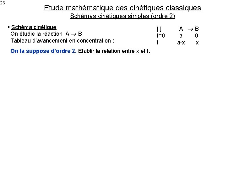 26 Etude mathématique des cinétiques classiques Schémas cinétiques simples (ordre 2) § Schéma cinétique