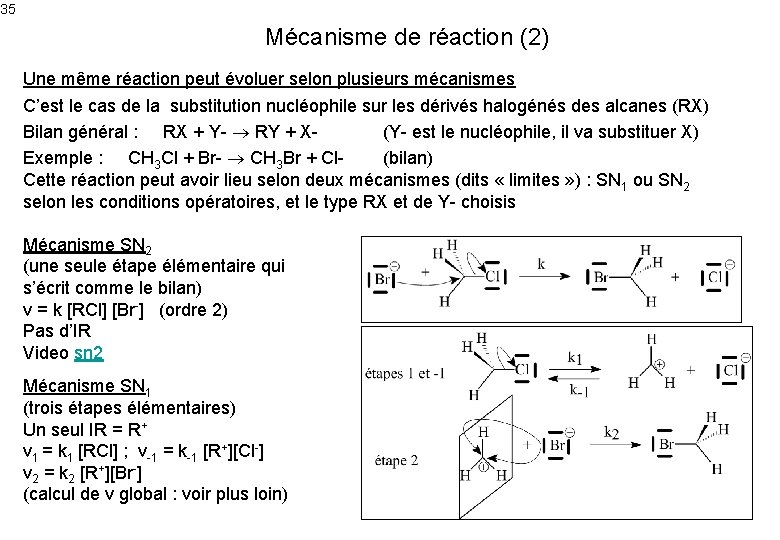 35 Mécanisme de réaction (2) Une même réaction peut évoluer selon plusieurs mécanismes C’est