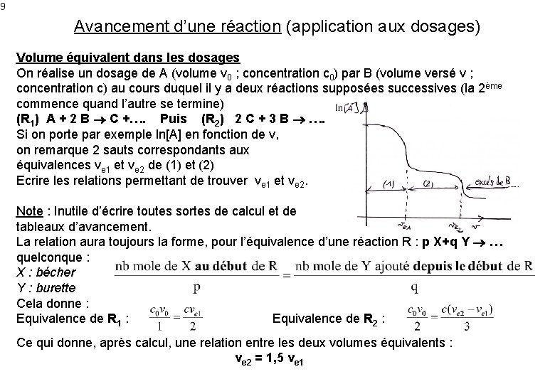 9 Avancement d’une réaction (application aux dosages) Volume équivalent dans les dosages On réalise