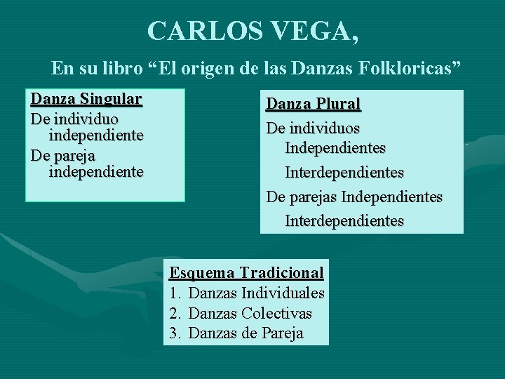 Carlos Vega El Origen De Las Danzas Folkloricas Pdf