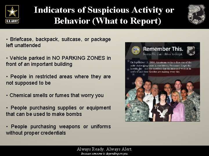 Indicators of Suspicious Activity or Behavior (What to Report) • Briefcase, backpack, suitcase, or