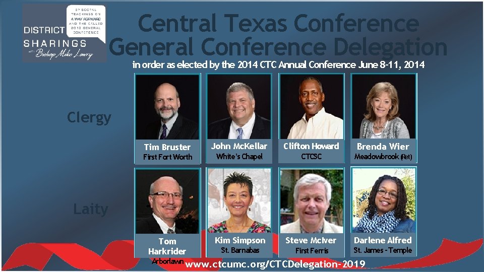 Central Texas Conference General Conference Delegation in order as elected by the 2014 CTC