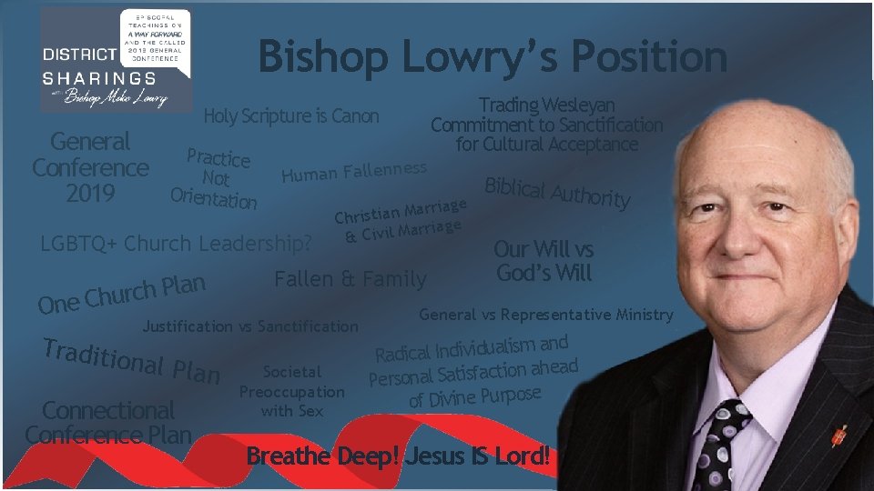 Bishop Lowry’s Position General Conference 2019 Practice Not Orientation ss Human Fallenne LGBTQ+ Church