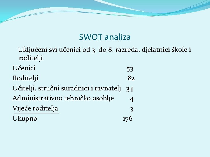 SWOT analiza Uključeni svi učenici od 3. do 8. razreda, djelatnici škole i roditelji.