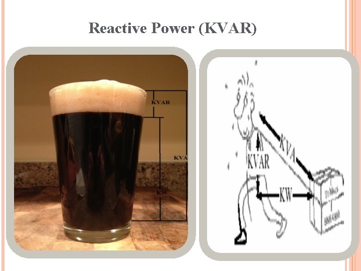 Reactive Power (KVAR) Reactive Power (KVAR)