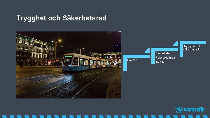 Trygghet och Säkerhetsråd Trygghet och säkerhetsråd Projekt Samarbete Riskvärderingar Trender 