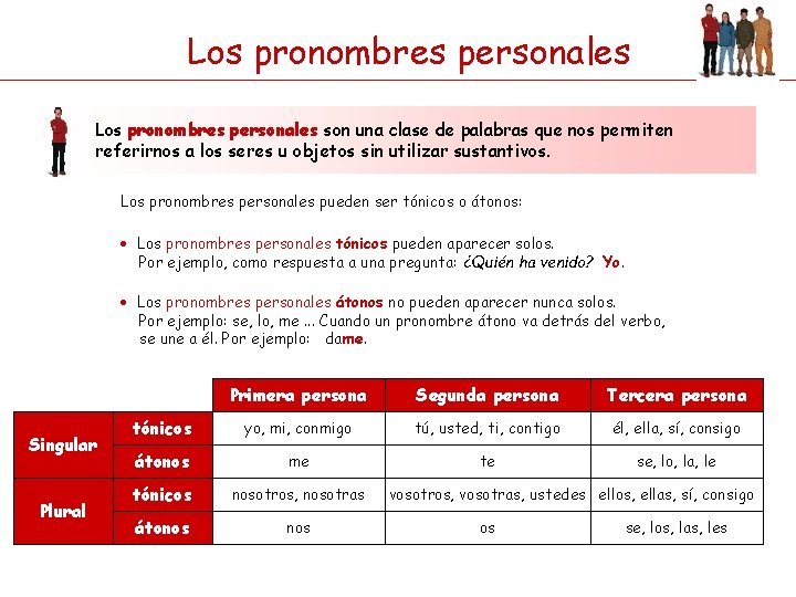 Los pronombres personales son una clase de palabras que nos permiten referirnos a los Los pronombres personales son una clase de palabras que nos permiten referirnos a los