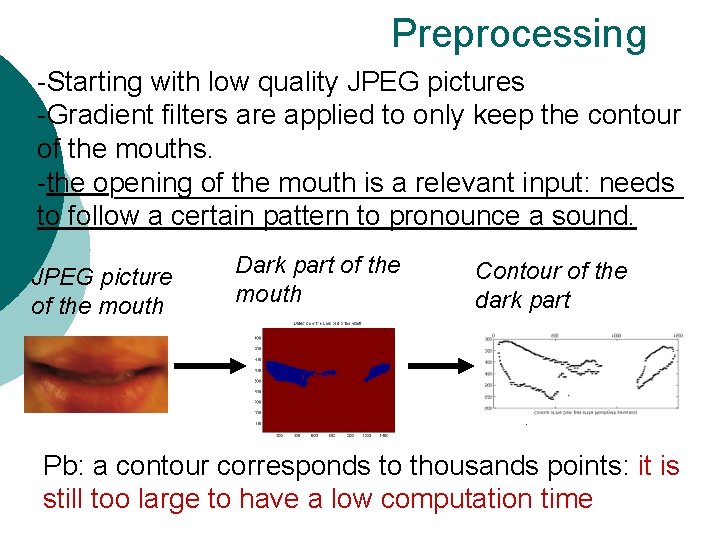 Preprocessing -Starting with low quality JPEG pictures -Gradient filters are applied to only keep