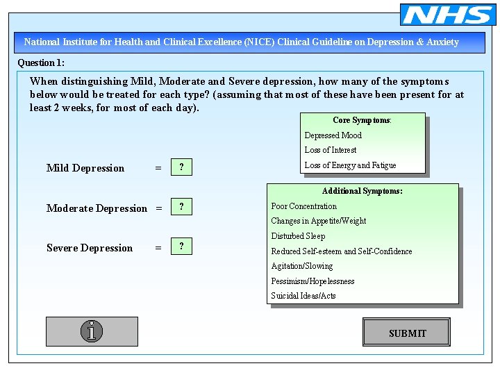 National Institute for Health and Clinical Excellence (NICE) Clinical Guideline on Depression & Anxiety