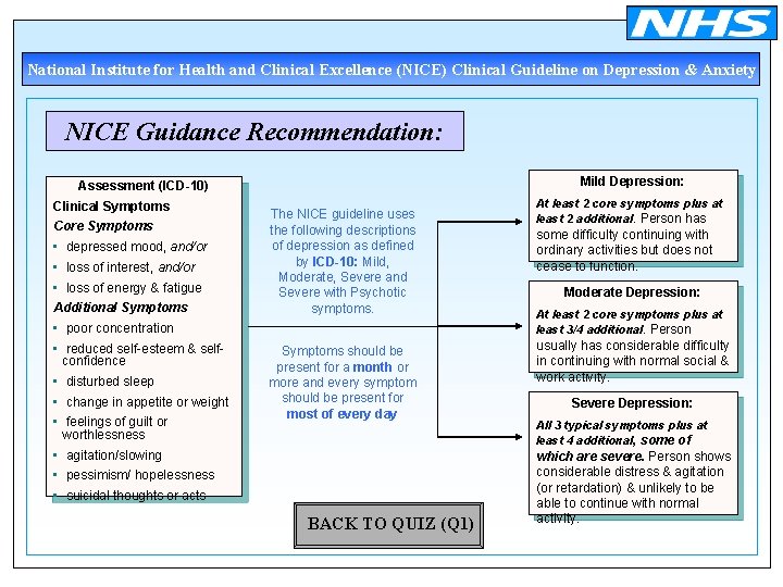 National Institute for Health and Clinical Excellence (NICE) Clinical Guideline on Depression & Anxiety