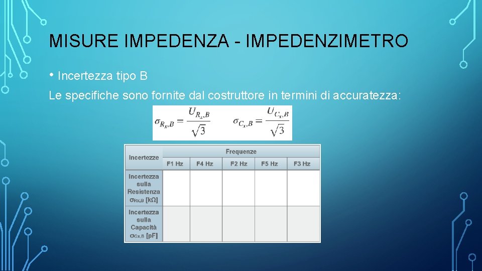 MISURE IMPEDENZA - IMPEDENZIMETRO • Incertezza tipo B Le specifiche sono fornite dal costruttore