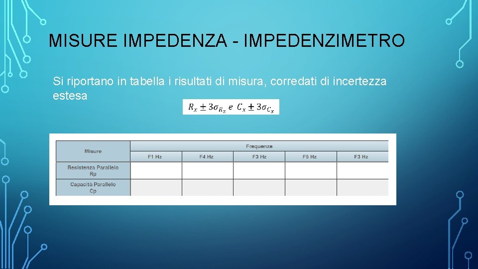MISURE IMPEDENZA - IMPEDENZIMETRO Si riportano in tabella i risultati di misura, corredati di