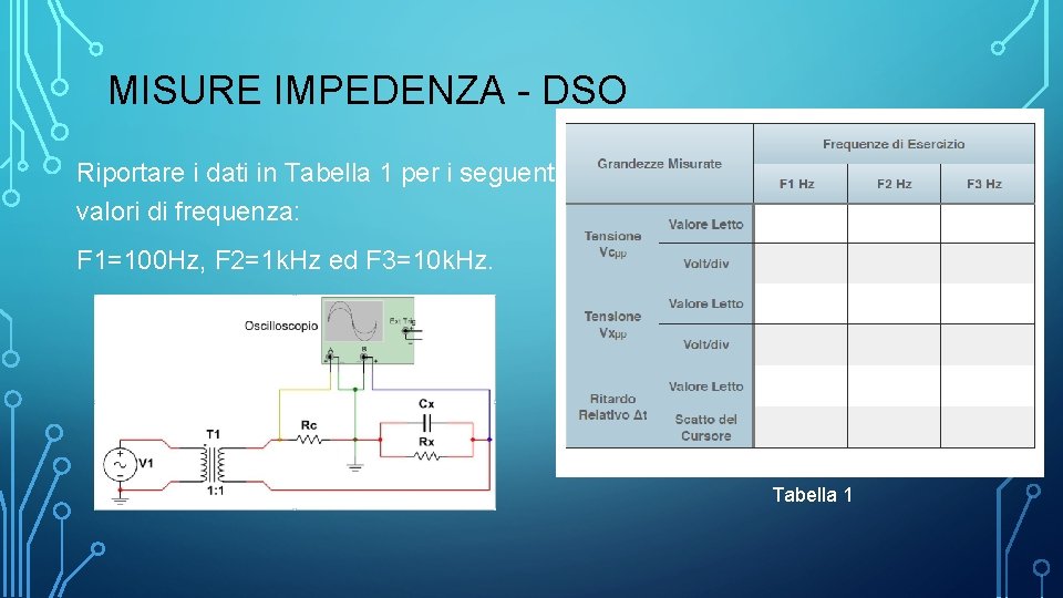 MISURE IMPEDENZA - DSO Riportare i dati in Tabella 1 per i seguenti valori