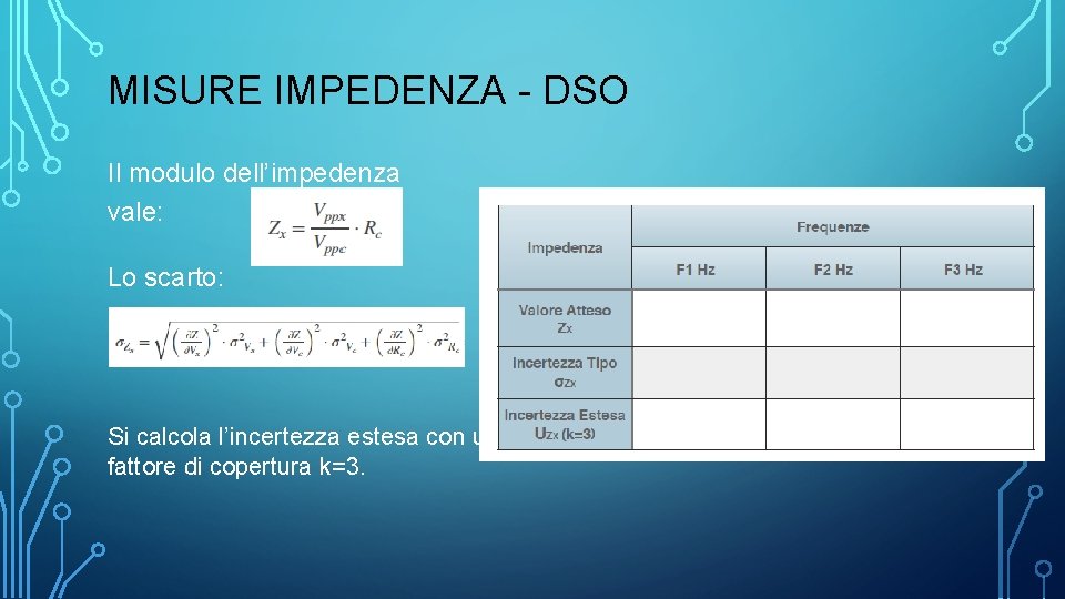 MISURE IMPEDENZA - DSO Il modulo dell’impedenza vale: Lo scarto: Si calcola l’incertezza estesa