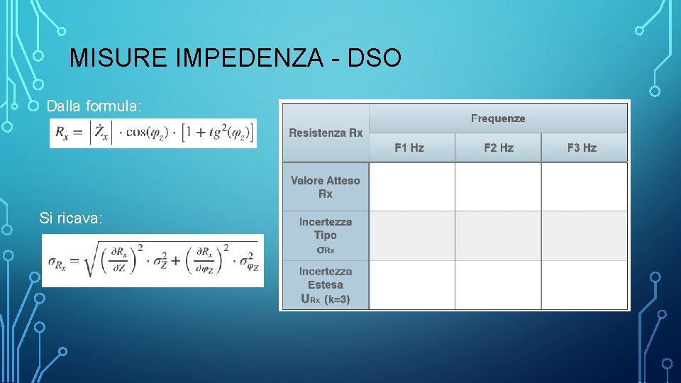 MISURE IMPEDENZA - DSO Dalla formula: Si ricava: 