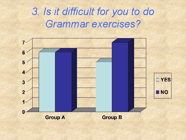 3. Is it difficult for you to do Grammar exercises? 3. Is it difficult for you to do Grammar exercises?