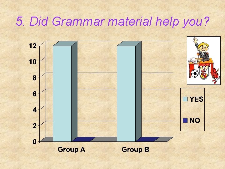 5. Did Grammar material help you? 5. Did Grammar material help you?
