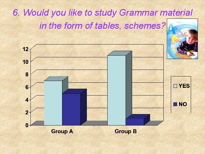 6. Would you like to study Grammar material in the form of tables, schemes? 6. Would you like to study Grammar material in the form of tables, schemes?