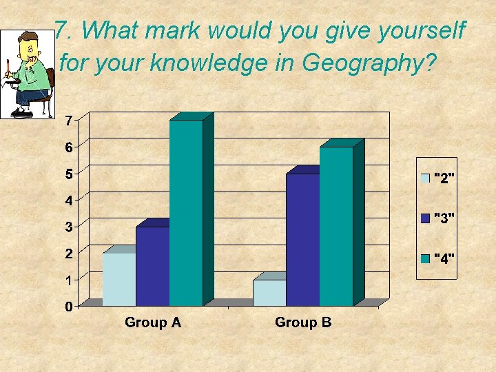 7. What mark would you give yourself for your knowledge in Geography? 7. What mark would you give yourself for your knowledge in Geography?