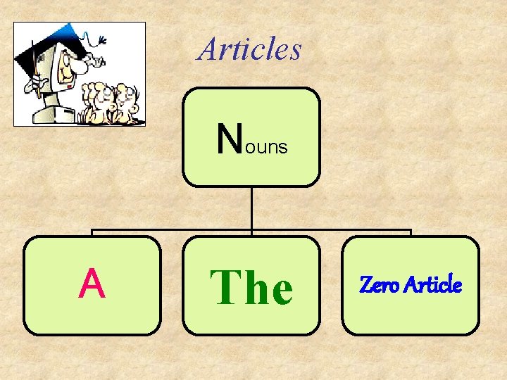 Articles Nouns A The Zero Article Articles Nouns A The Zero Article