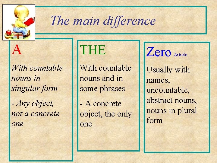 The main difference A THE Zero With countable nouns in singular form With countable The main difference A THE Zero With countable nouns in singular form With countable