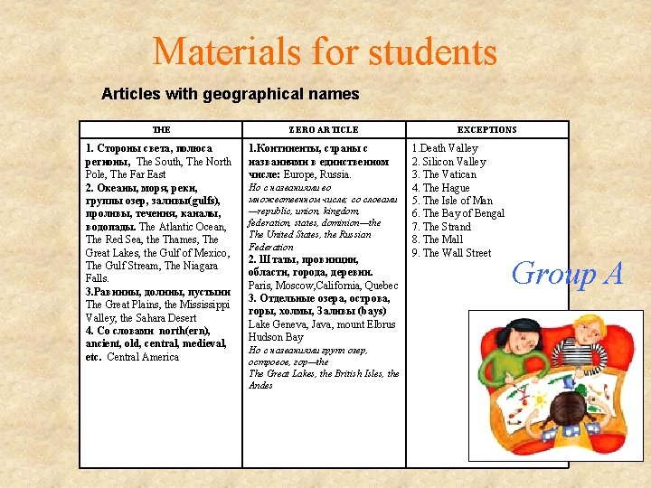 Materials for students Articles with geographical names THE 1. Стороны света, полюса регионы, The Materials for students Articles with geographical names THE 1. Стороны света, полюса регионы, The