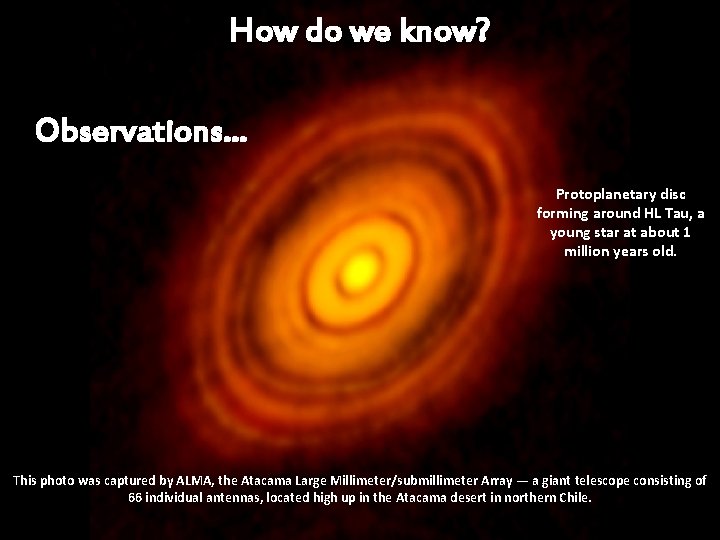 How do we know? Observations… Protoplanetary disc forming around HL Tau, a young star