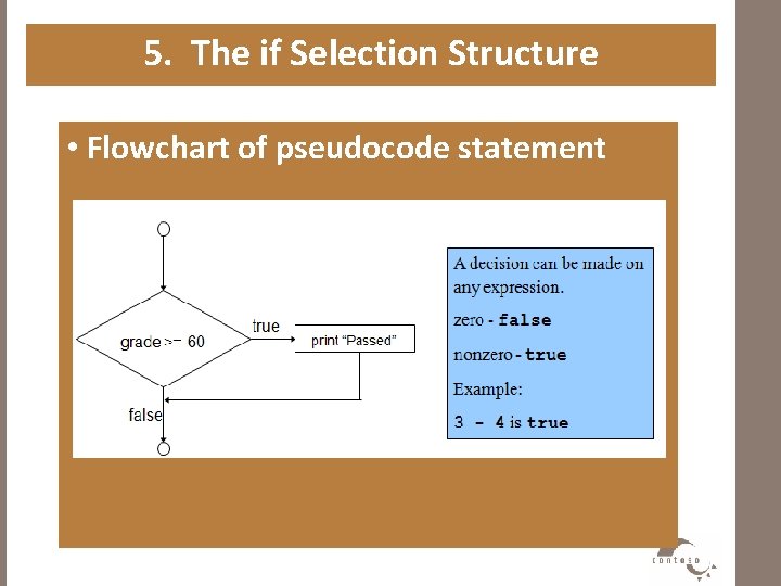 5. The if Selection Structure • Flowchart of pseudocode statement 