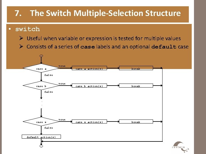 7. The Switch Multiple-Selection Structure • switch Ø Useful when variable or expression is