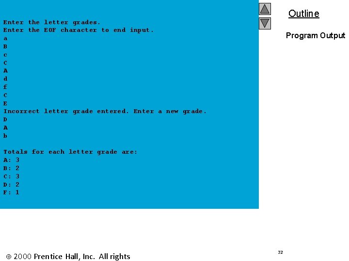 Outline Enter the letter grades. Enter the EOF character to end input. a B