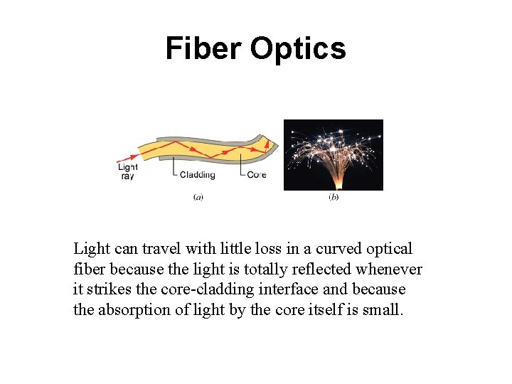 Fiber Optics Light can travel with little loss in a curved optical fiber because