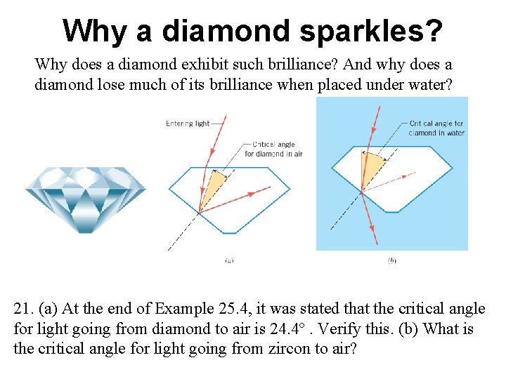 Why a diamond sparkles? Why does a diamond exhibit such brilliance? And why does