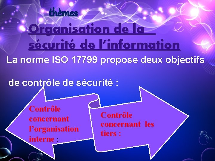 thèmes Organisation de la sécurité de l’information La norme ISO 17799 propose deux objectifs thèmes Organisation de la sécurité de l’information La norme ISO 17799 propose deux objectifs
