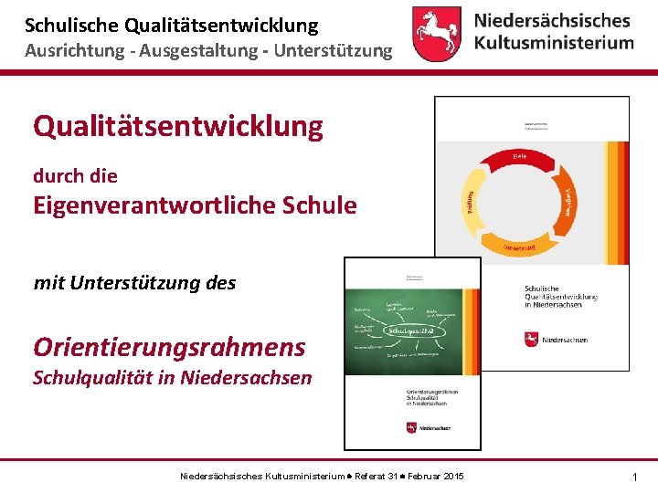 Schulische Qualitätsentwicklung Ausrichtung - Ausgestaltung - Unterstützung Qualitätsentwicklung durch die Eigenverantwortliche Schule mit Unterstützung