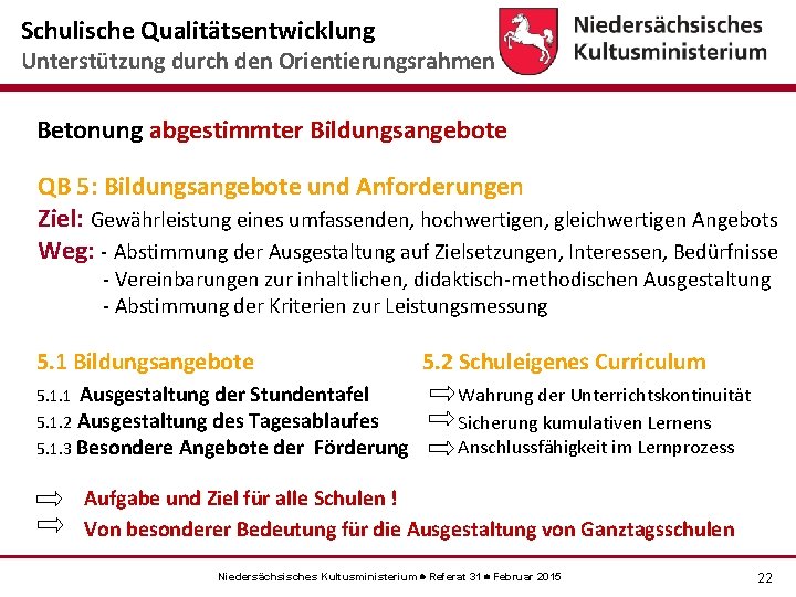 Schulische Qualitätsentwicklung Unterstützung durch den Orientierungsrahmen Betonung abgestimmter Bildungsangebote QB 5: Bildungsangebote und Anforderungen