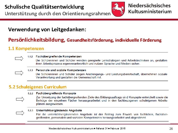 Schulische Qualitätsentwicklung Unterstützung durch den Orientierungsrahmen Verwendung von Leitgedanken: Persönlichkeitsbildung, Gesundheitsförderung, individuelle Förderung 1.