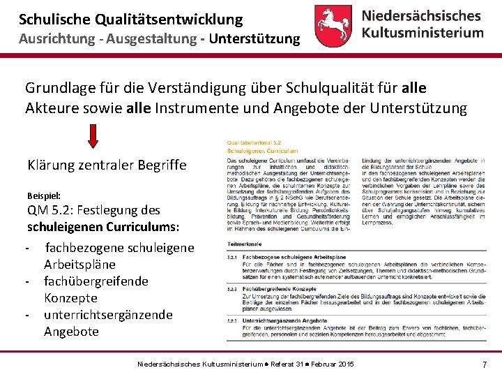 Schulische Qualitätsentwicklung Ausrichtung - Ausgestaltung - Unterstützung Grundlage für die Verständigung über Schulqualität für