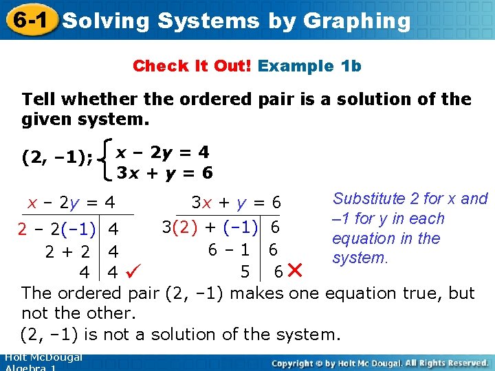 6 -1 Solving Systems by Graphing Check It Out! Example 1 b Tell whether
